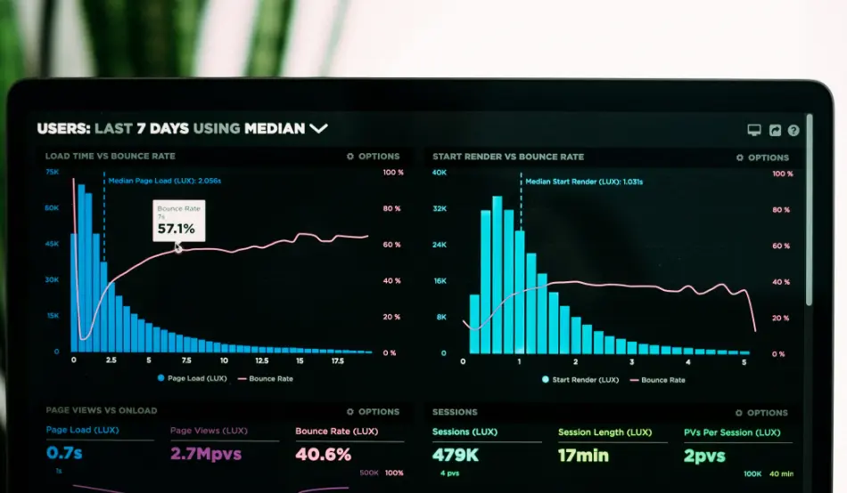 We handle the complexity so you can focus on the growth