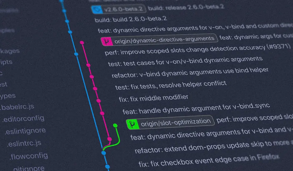 Strategic Dependency Management